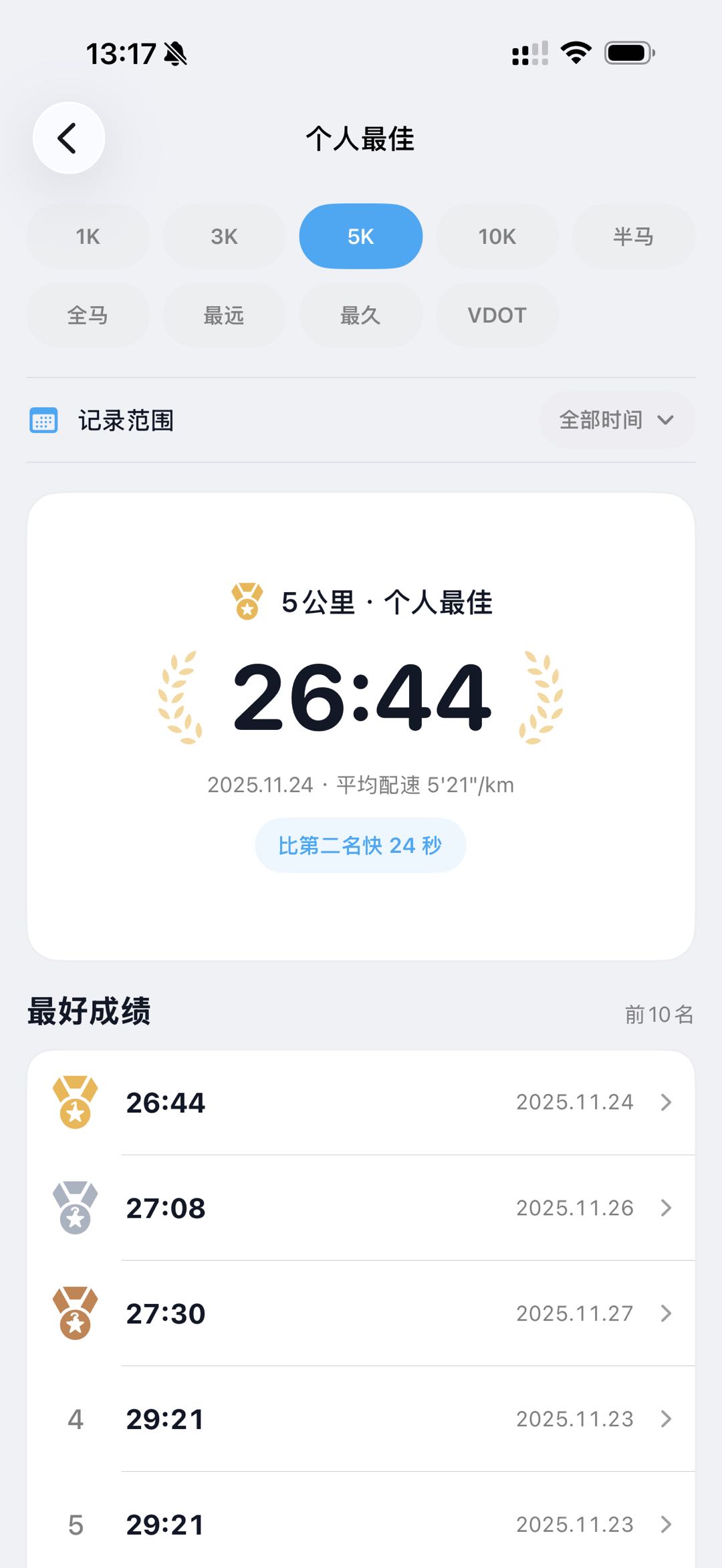 跑鸭个人最佳与 PB 历史成绩
