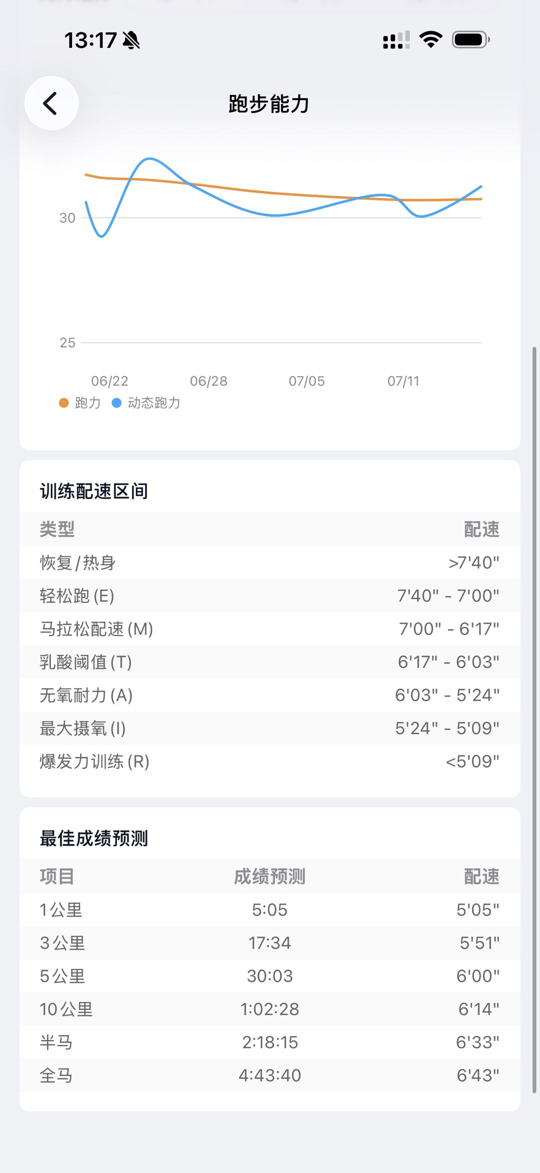 跑步能力页面中的训练配速区间和最好成绩预测